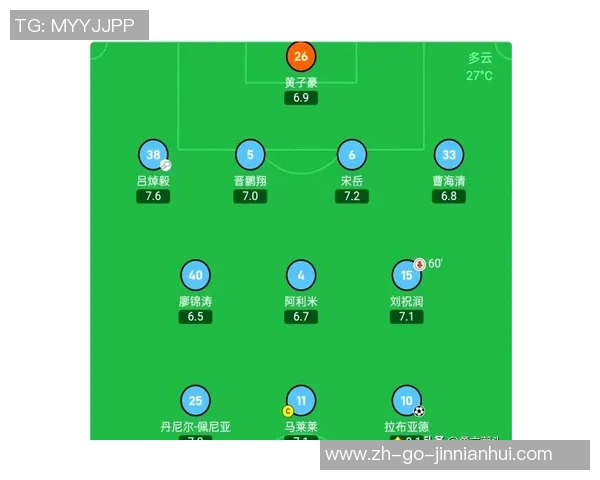 海牛时隔两年多再取中超两连胜，保级局势一片大好